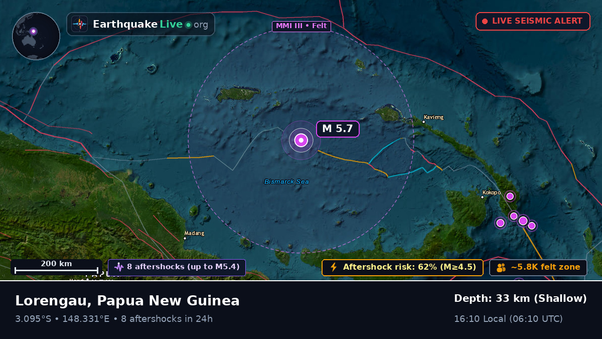Off the coast of Lorengau, Papua New Guinea