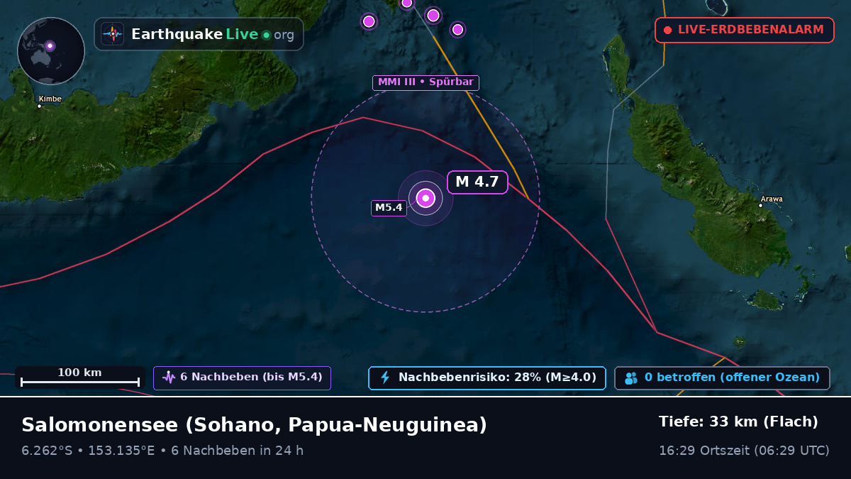 Salomonensee (Papua-Neuguinea)