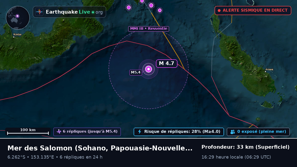 Mer des Salomon (Papouasie-Nouvelle-Guinée)