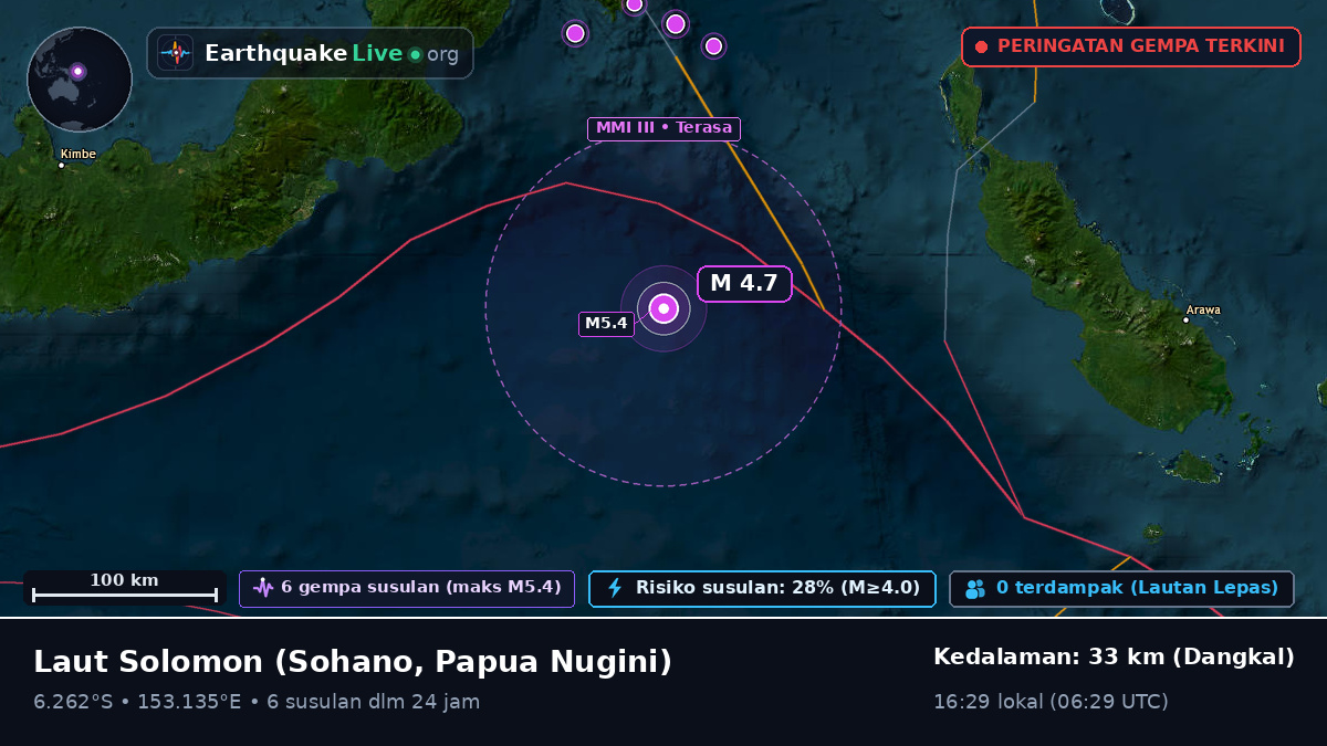 Laut Solomon (Papua Nugini)
