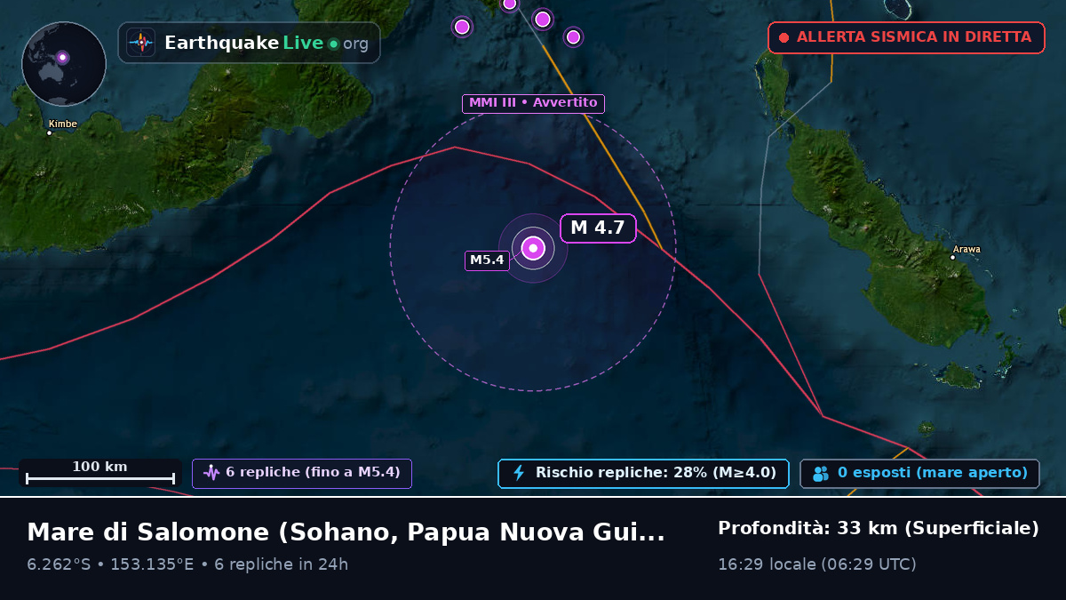 Mare di Salomone (Papua Nuova Guinea)