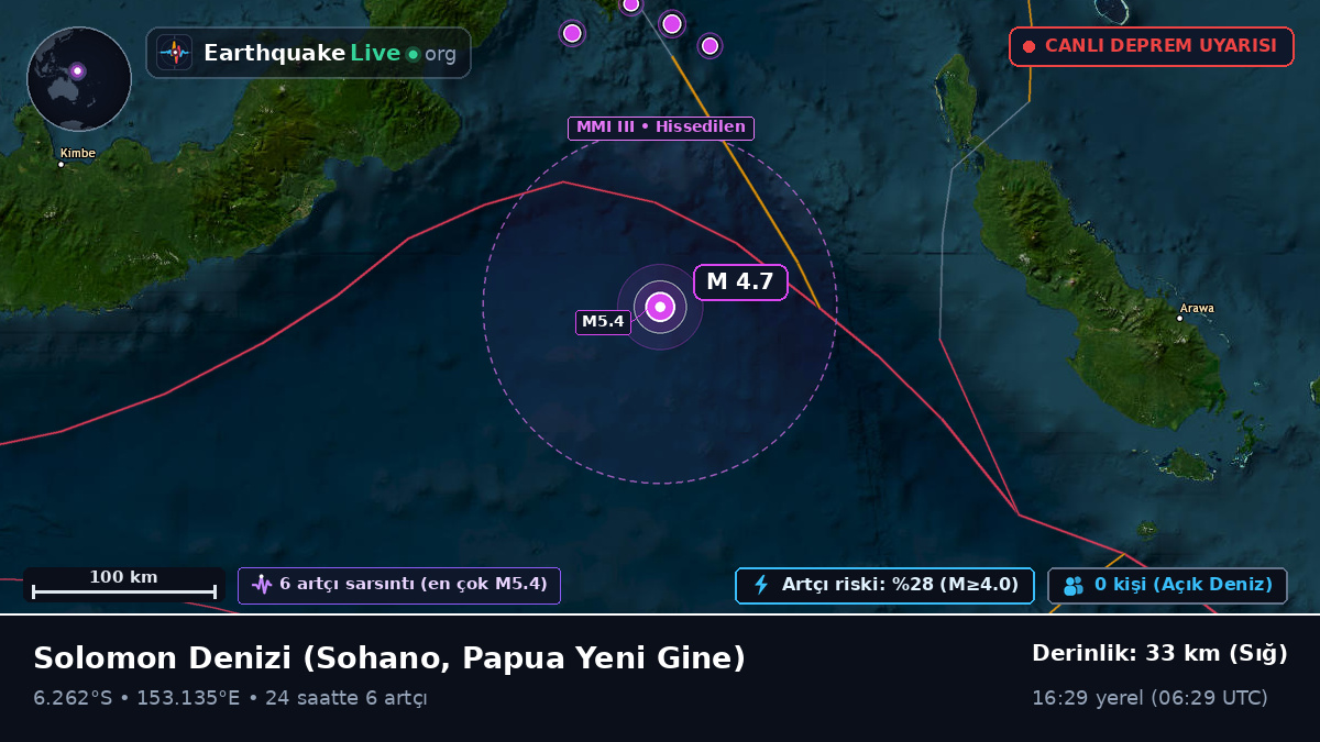 Solomon Denizi (Papua Yeni Gine)