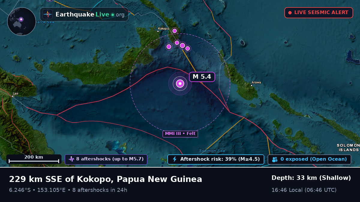 Solomon Sea (Papua New Guinea)