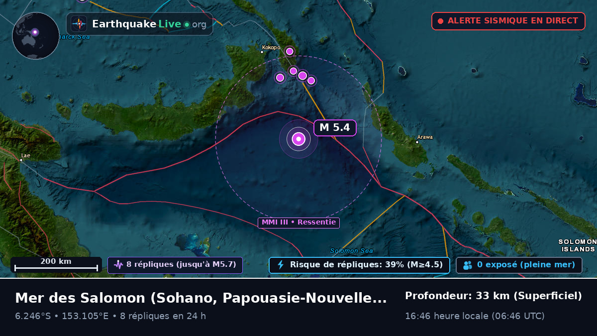 Mer des Salomon (Papouasie-Nouvelle-Guinée)