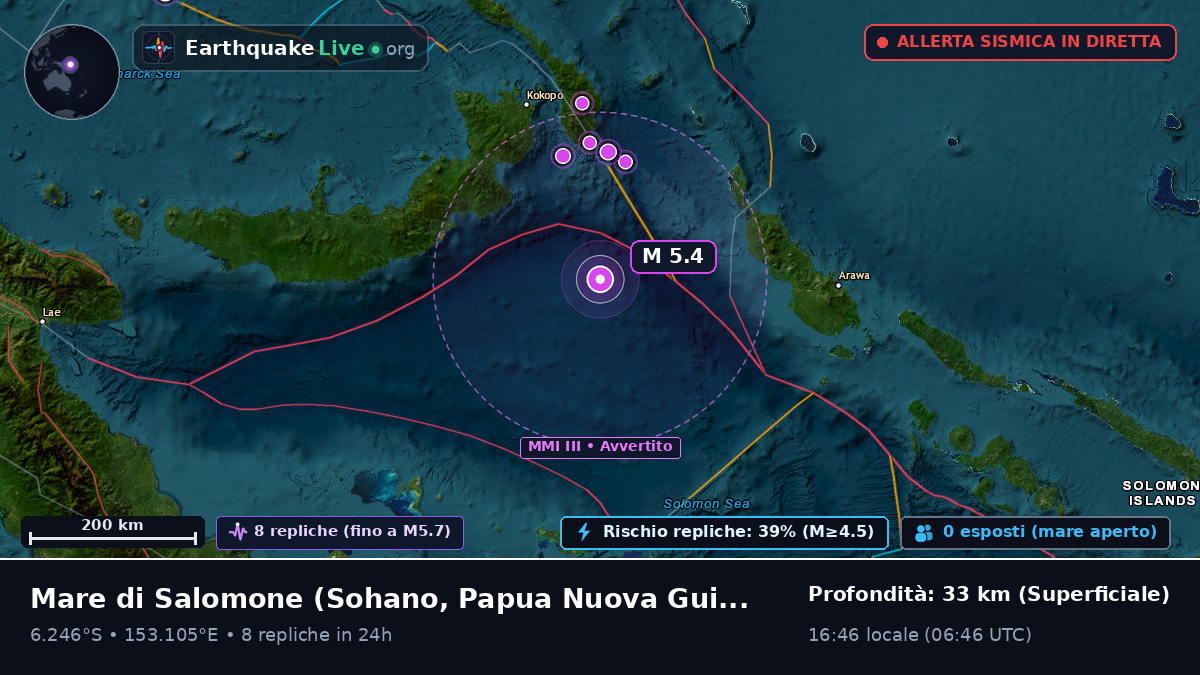 Mare di Salomone (Papua Nuova Guinea)