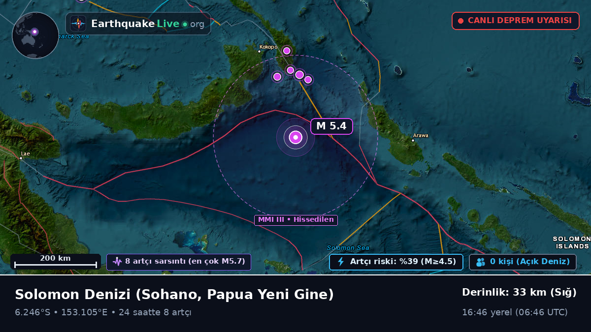 Solomon Denizi (Papua Yeni Gine)