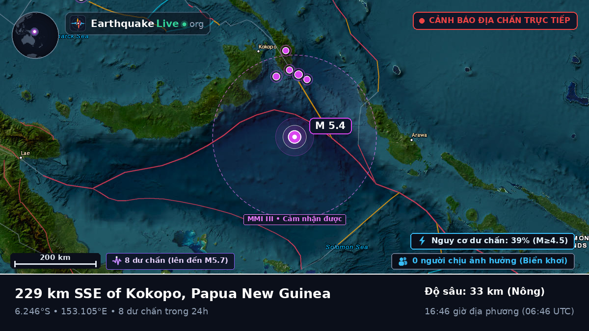 Biển Solomon (Papua New Guinea)