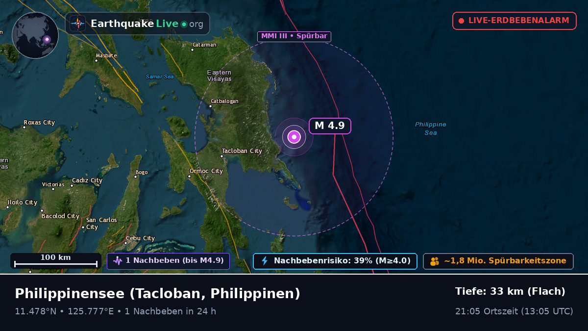 Philippinensee (Philippinen)