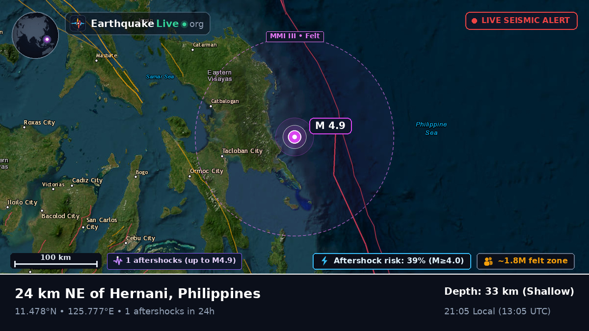 Philippine Sea (Philippines)