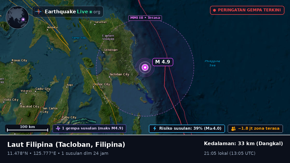 Laut Filipina (Filipina)
