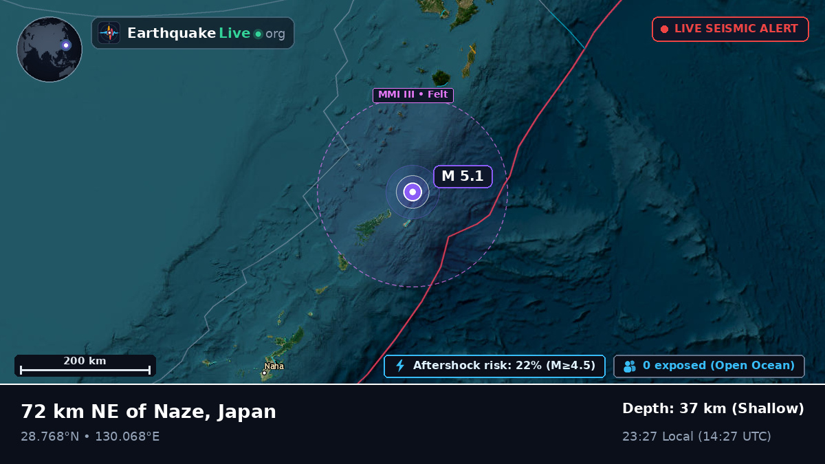 North Pacific Ocean (Japan)
