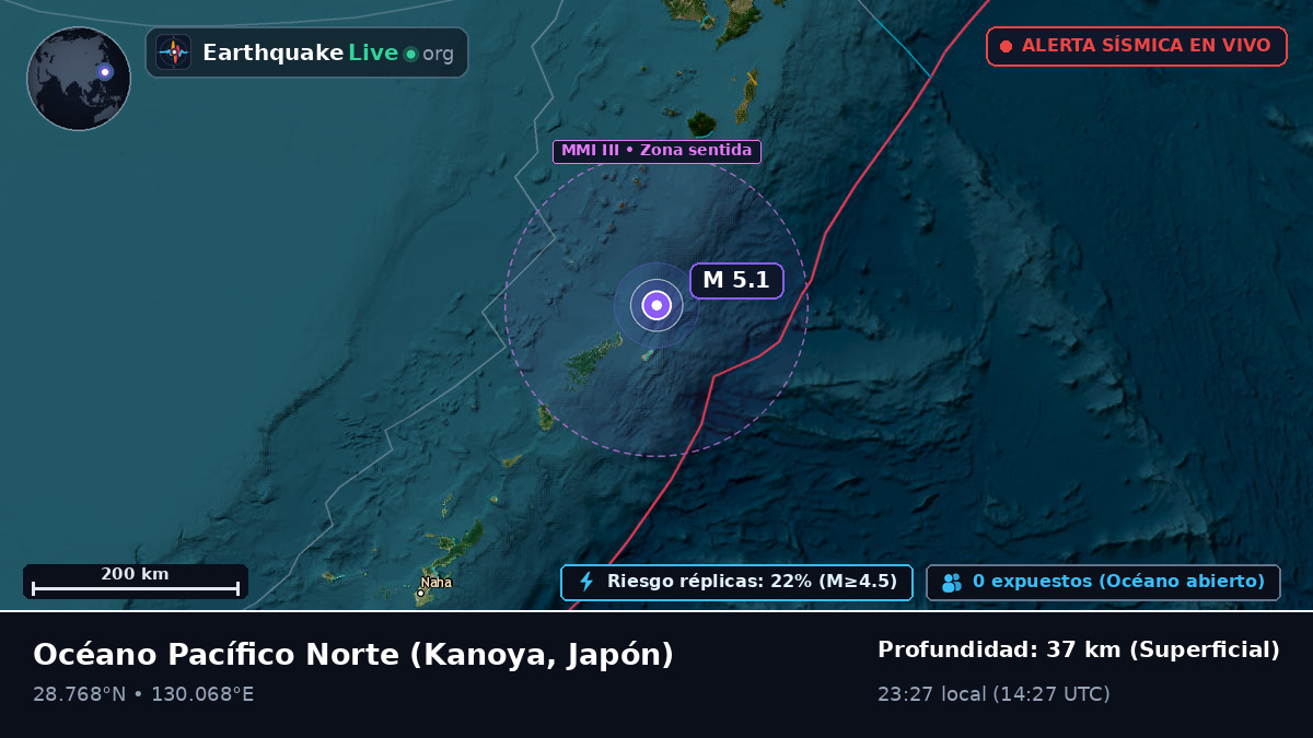 Océano Pacífico Norte (Japón)