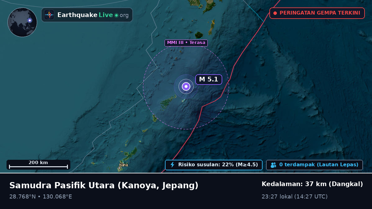 Samudra Pasifik Utara (Jepang)