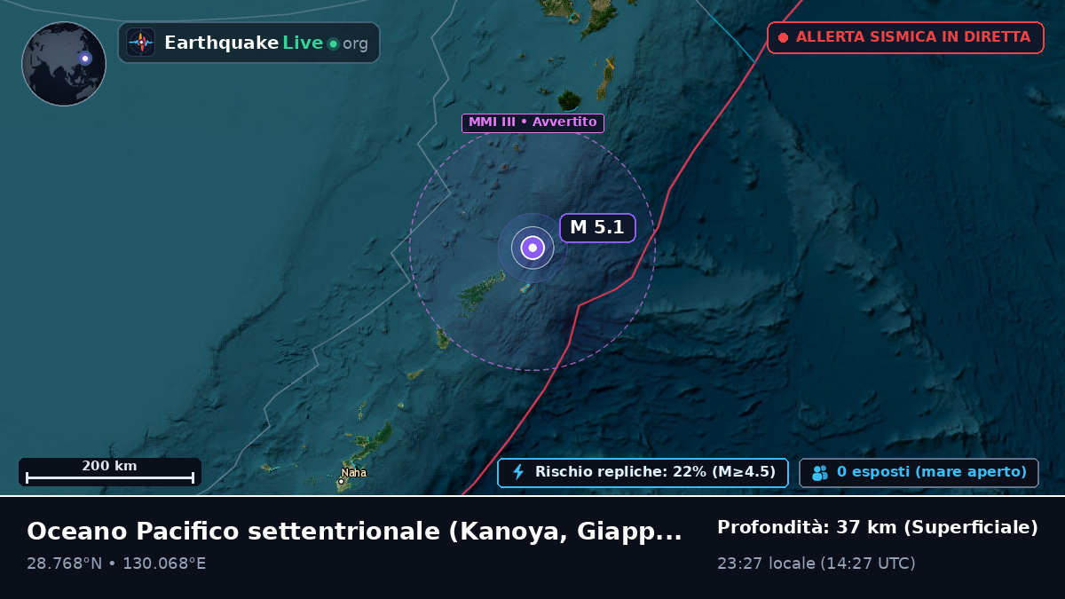 Oceano Pacifico settentrionale (Giappone)