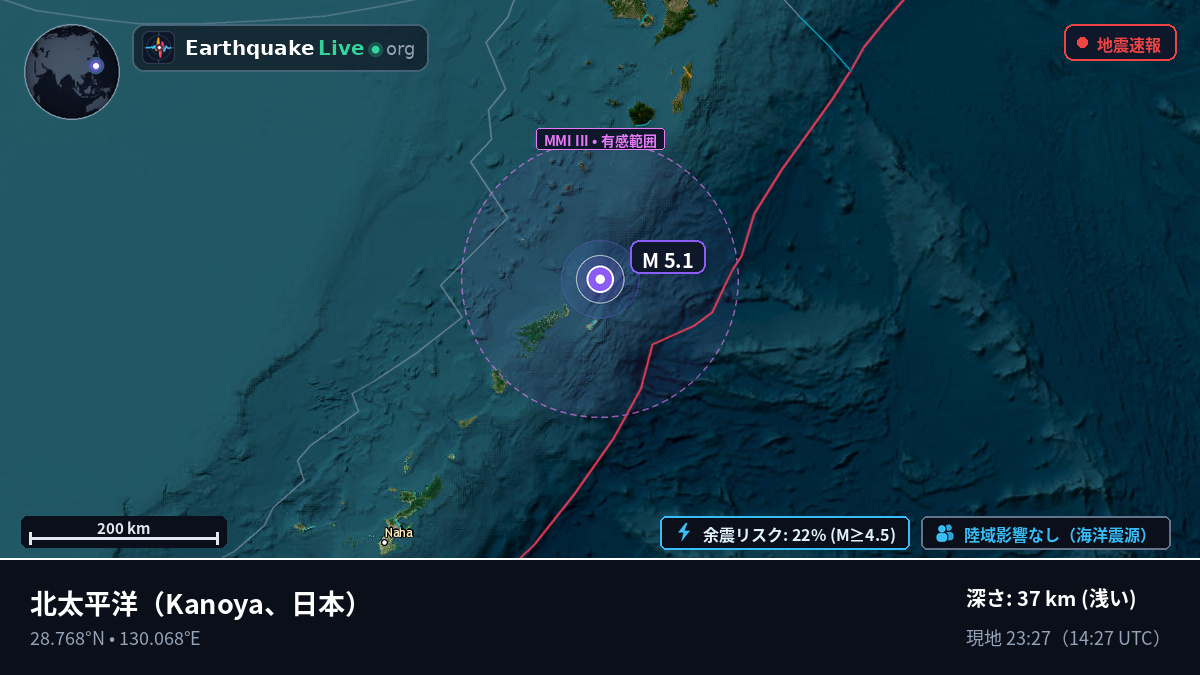 北太平洋 (日本)