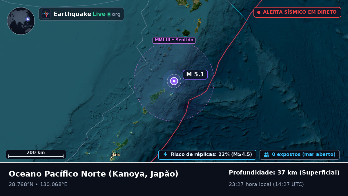 Oceano Pacífico Norte (Japão)