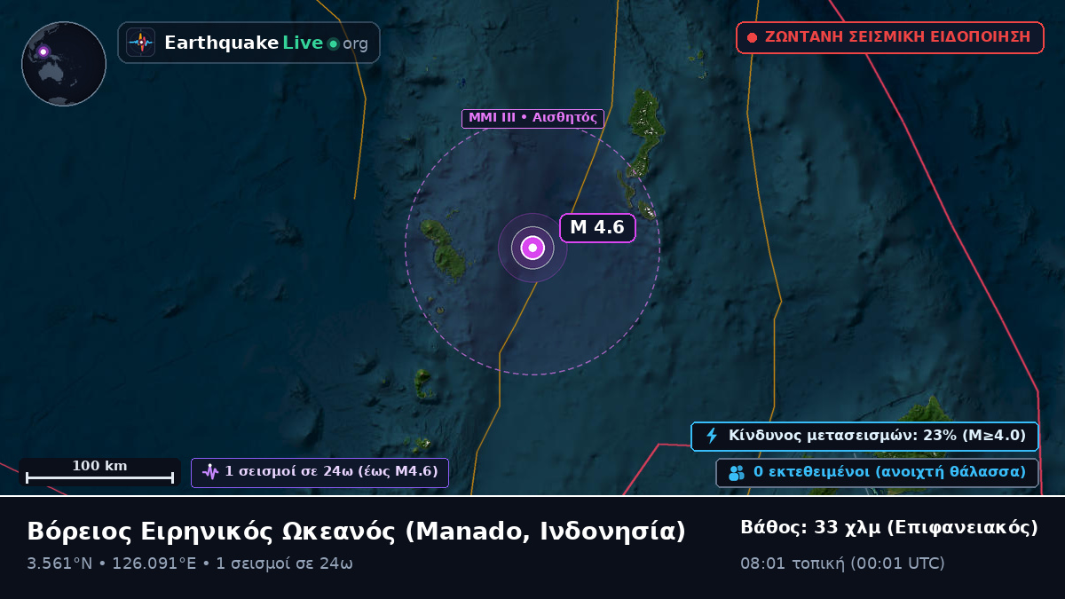 Βόρειος Ειρηνικός Ωκεανός (Ινδονησία)