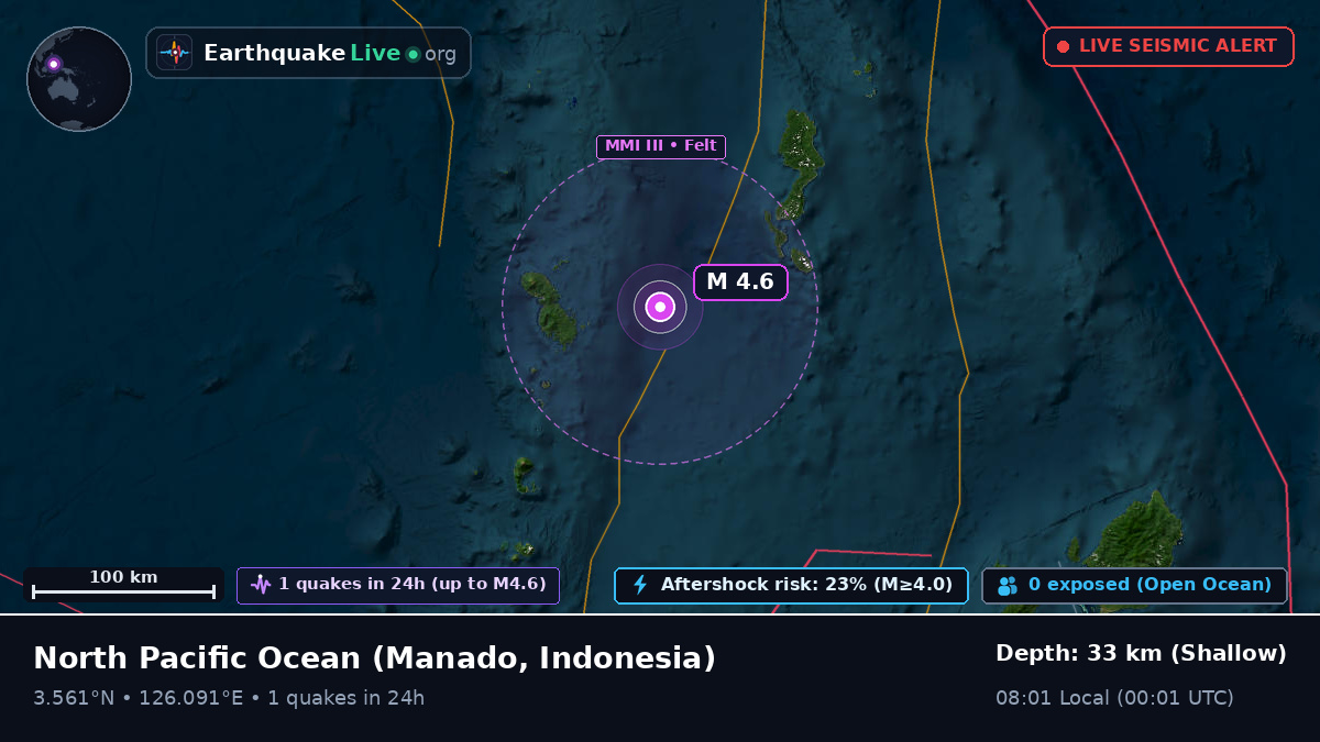 North Pacific Ocean (Indonesia)