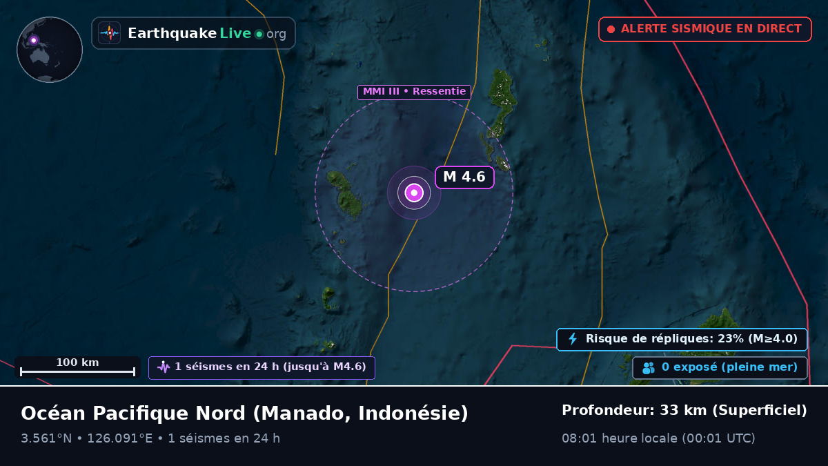 Océan Pacifique Nord (Indonésie)