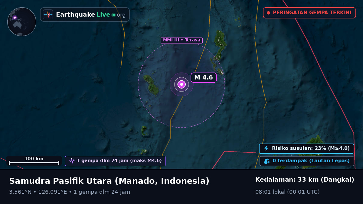 Samudra Pasifik Utara (Indonesia)