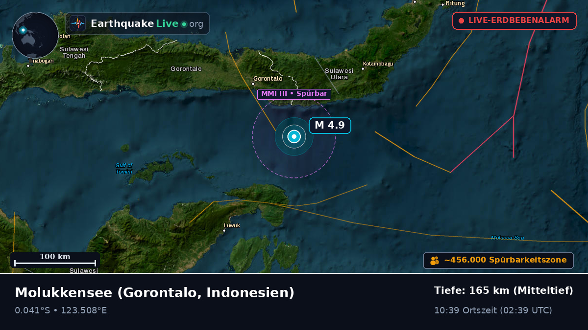 Molukkensee (Indonesien)