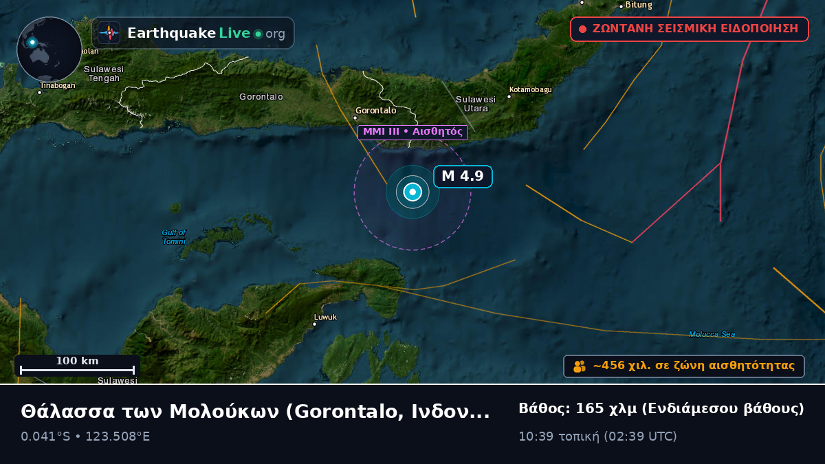 Θάλασσα των Μολούκων (Ινδονησία)