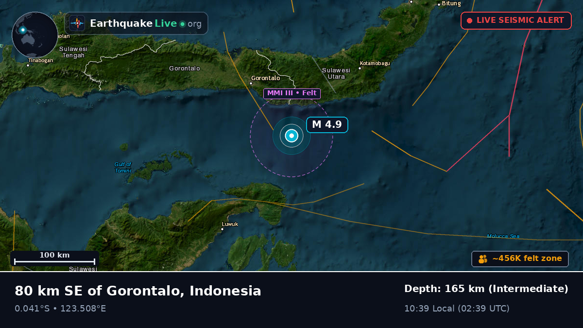Molucca Sea (Indonesia)
