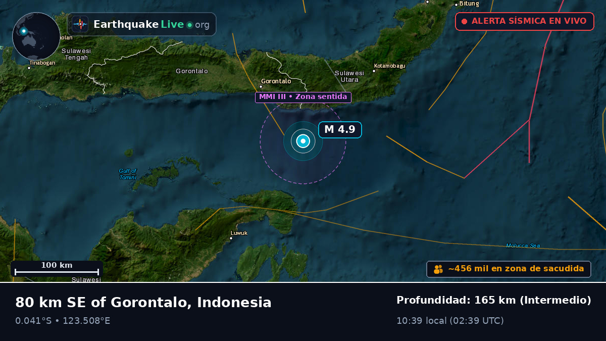 Mar de Molucas (Indonesia)