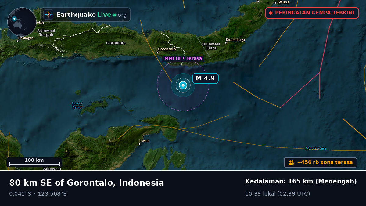 Laut Maluku (Indonesia)