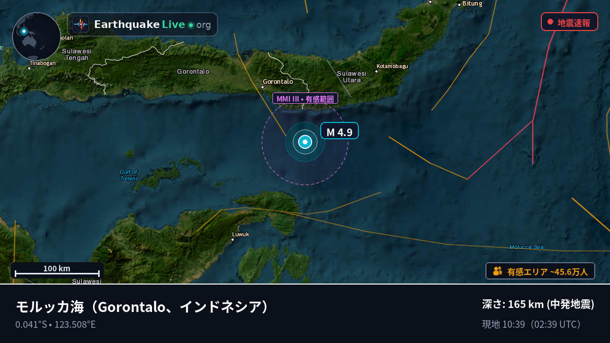 モルッカ海 (インドネシア)