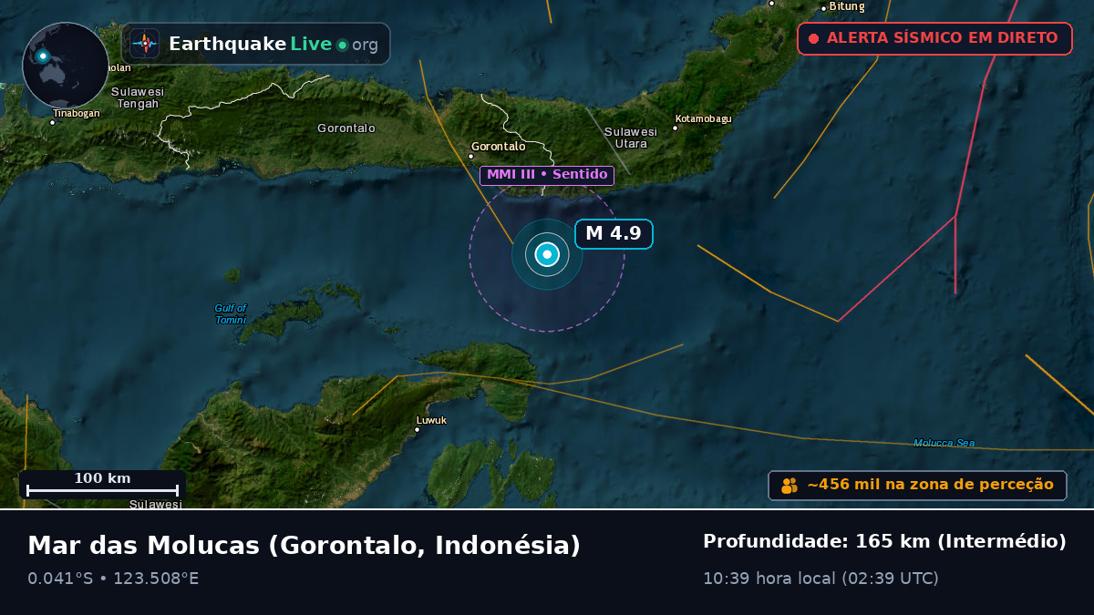 Mar das Molucas (Indonésia)