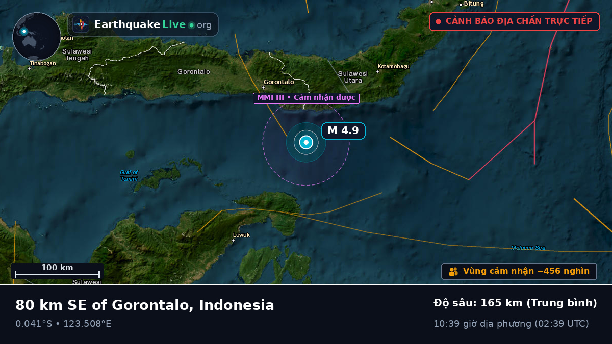 Biển Molucca (Indonesia)
