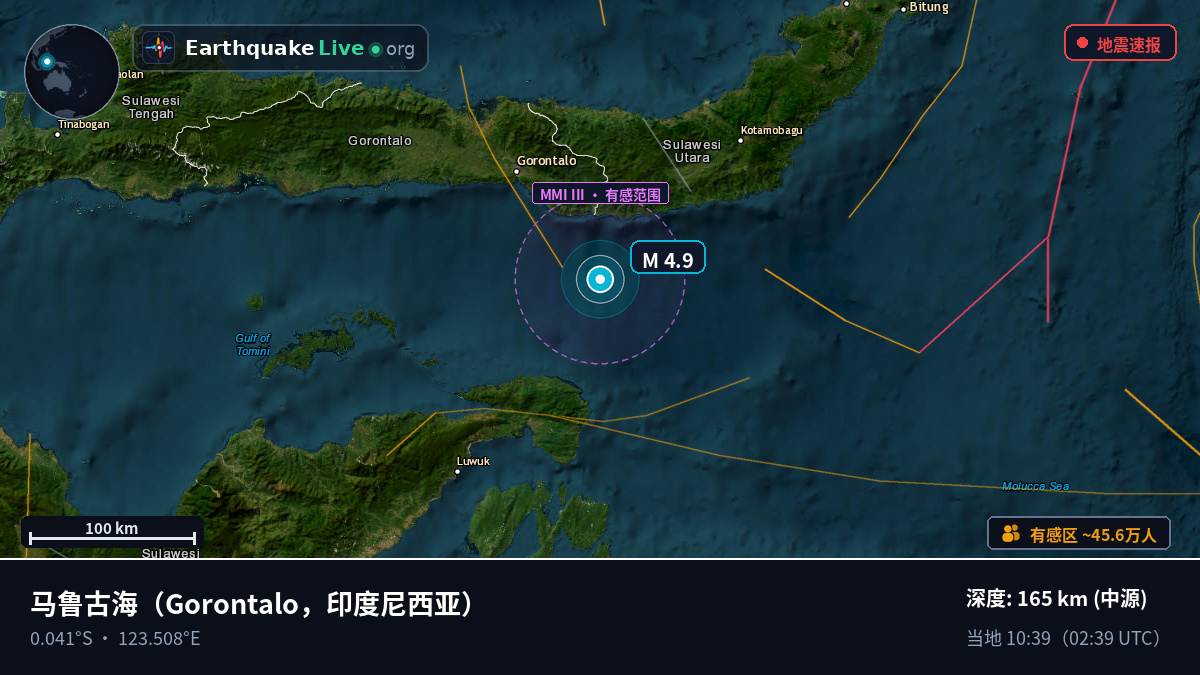 马鲁古海 (印度尼西亚)