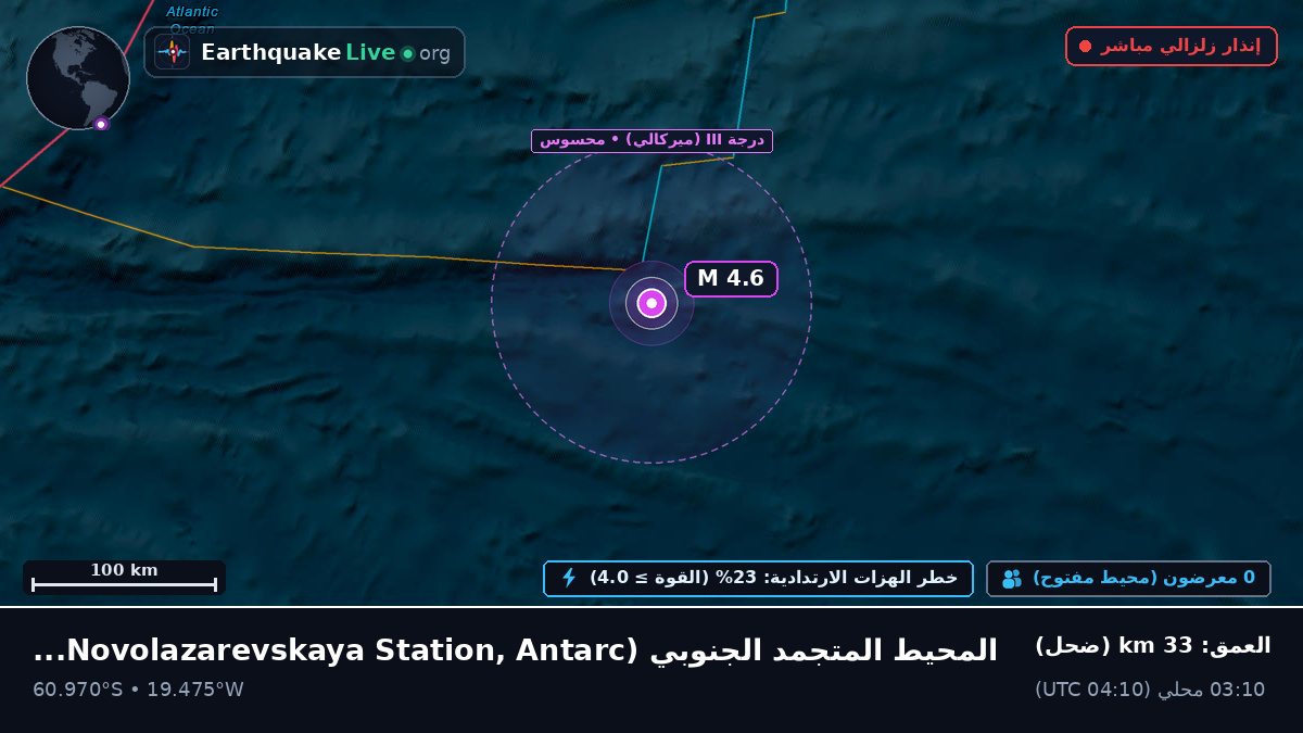 المحيط المتجمد الجنوبي (Antarctica)