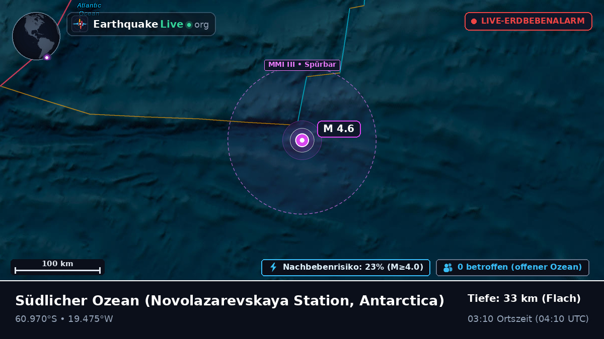 Südlicher Ozean (Antarctica)