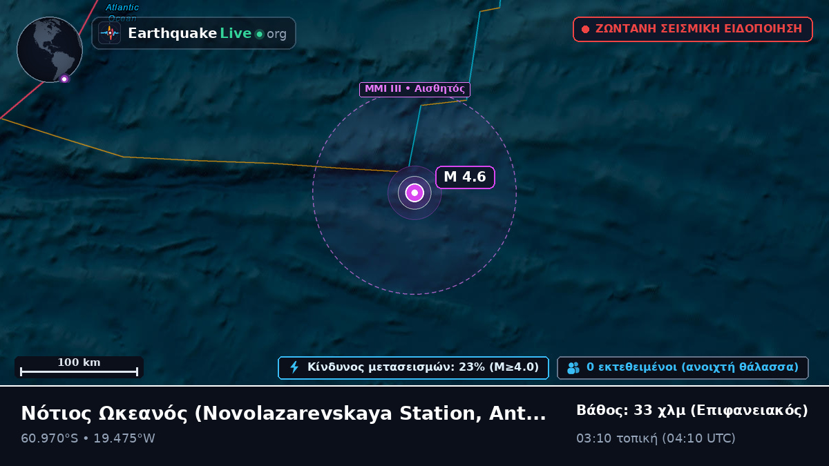 Νότιος Ωκεανός (Antarctica)