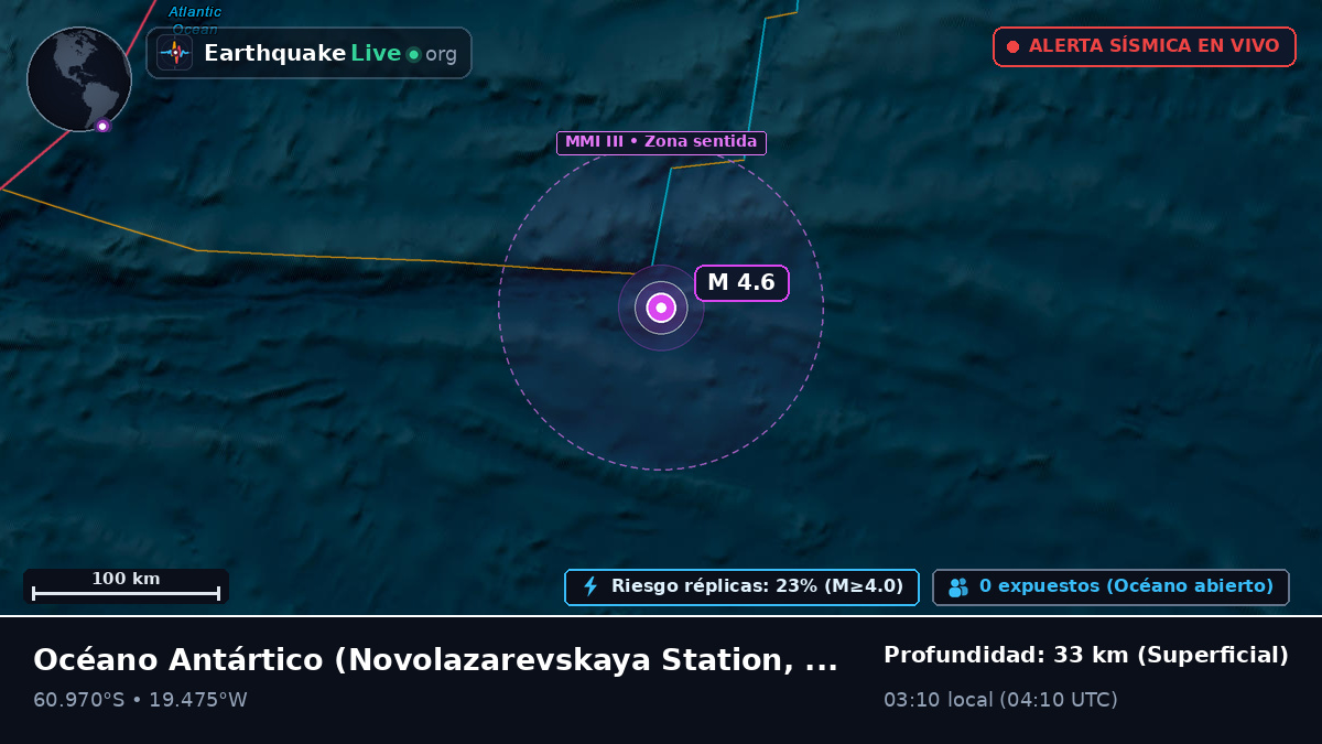 Océano Antártico (Antarctica)
