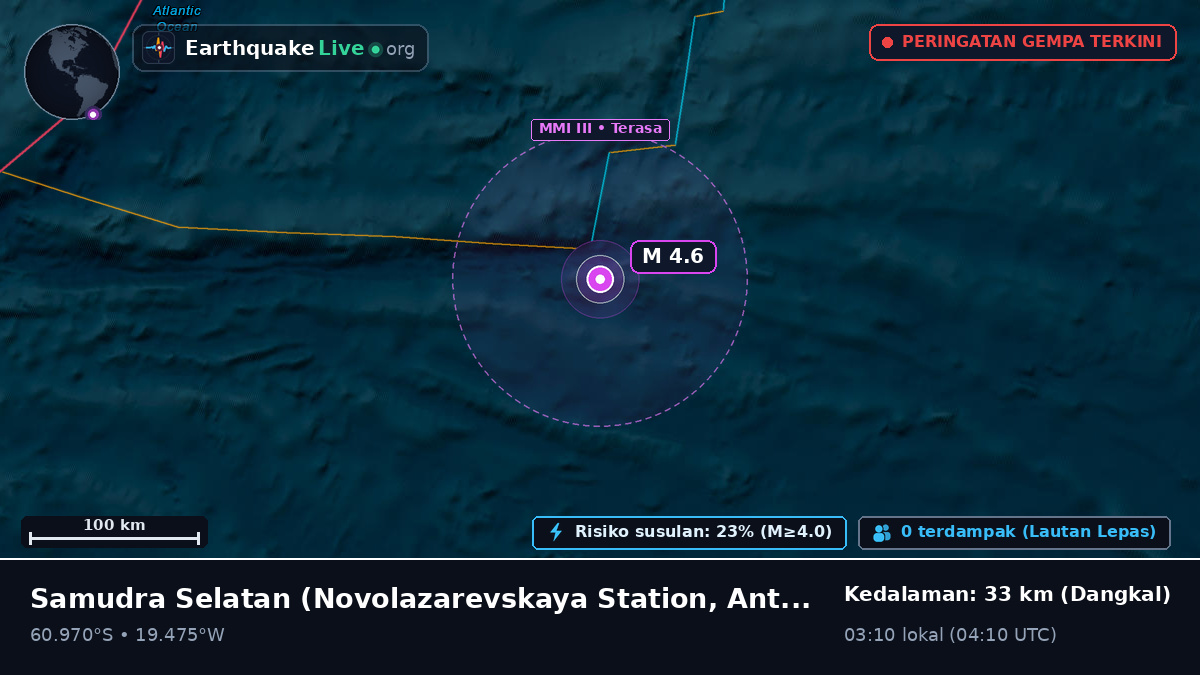 Samudra Selatan (Antarctica)