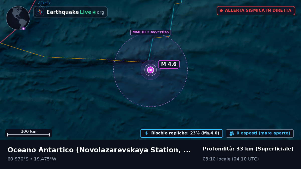 Oceano Antartico (Antarctica)