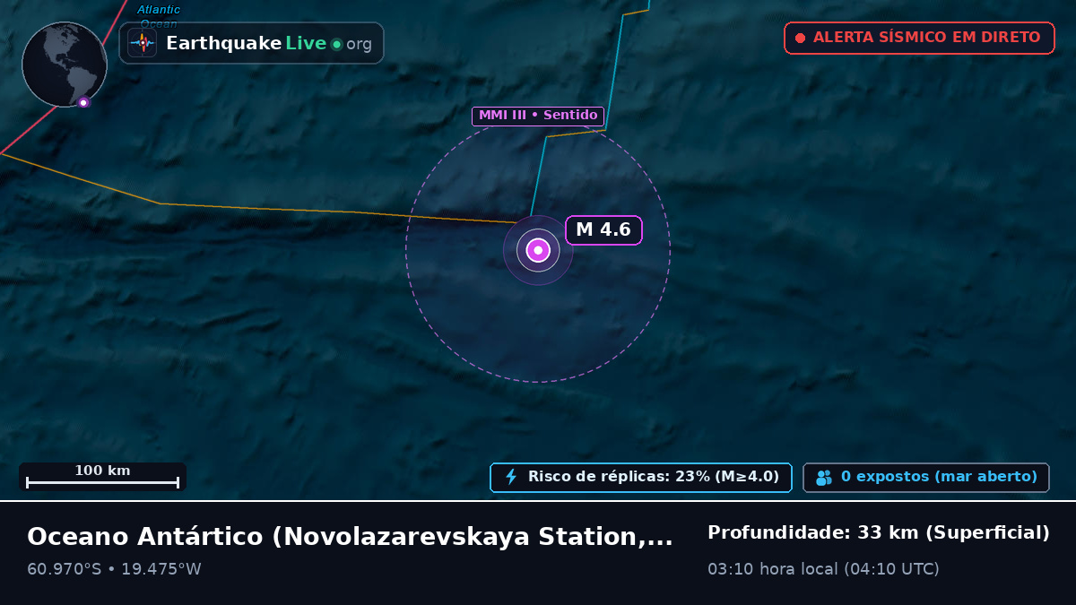 Oceano Antártico (Antarctica)