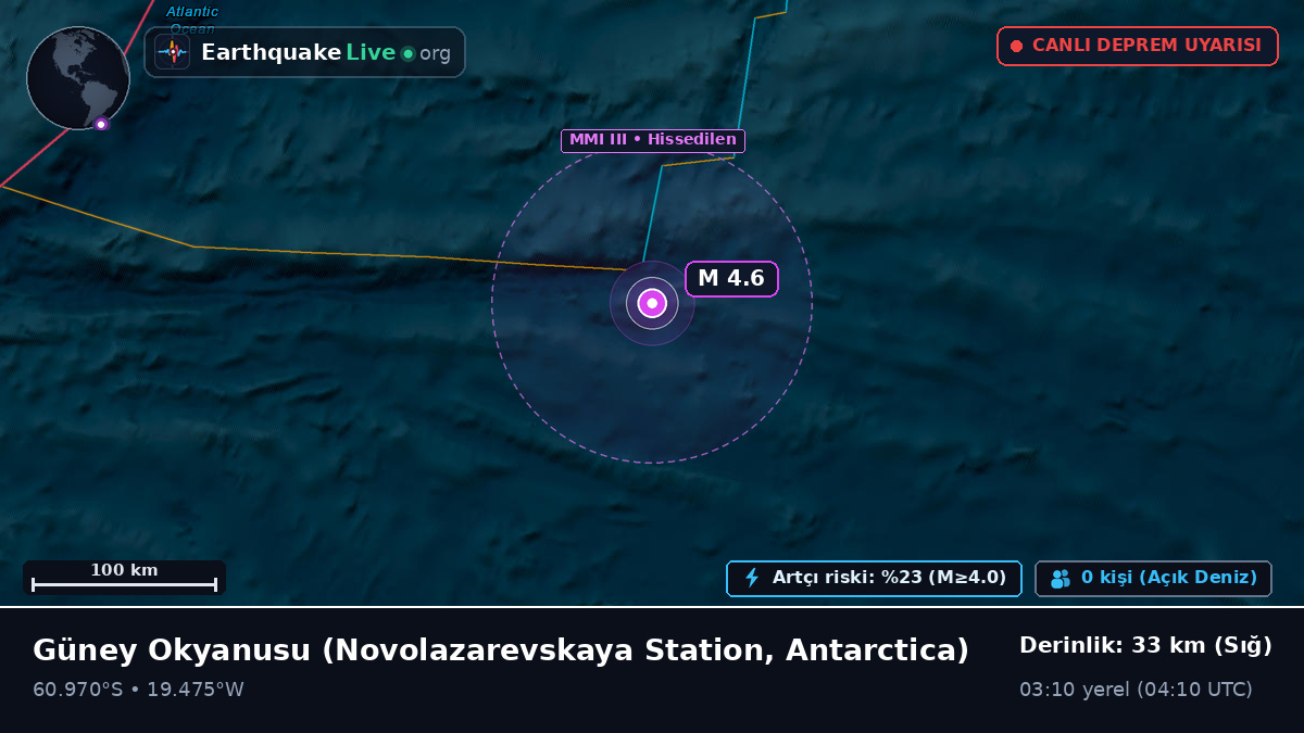 Güney Okyanusu (Antarctica)