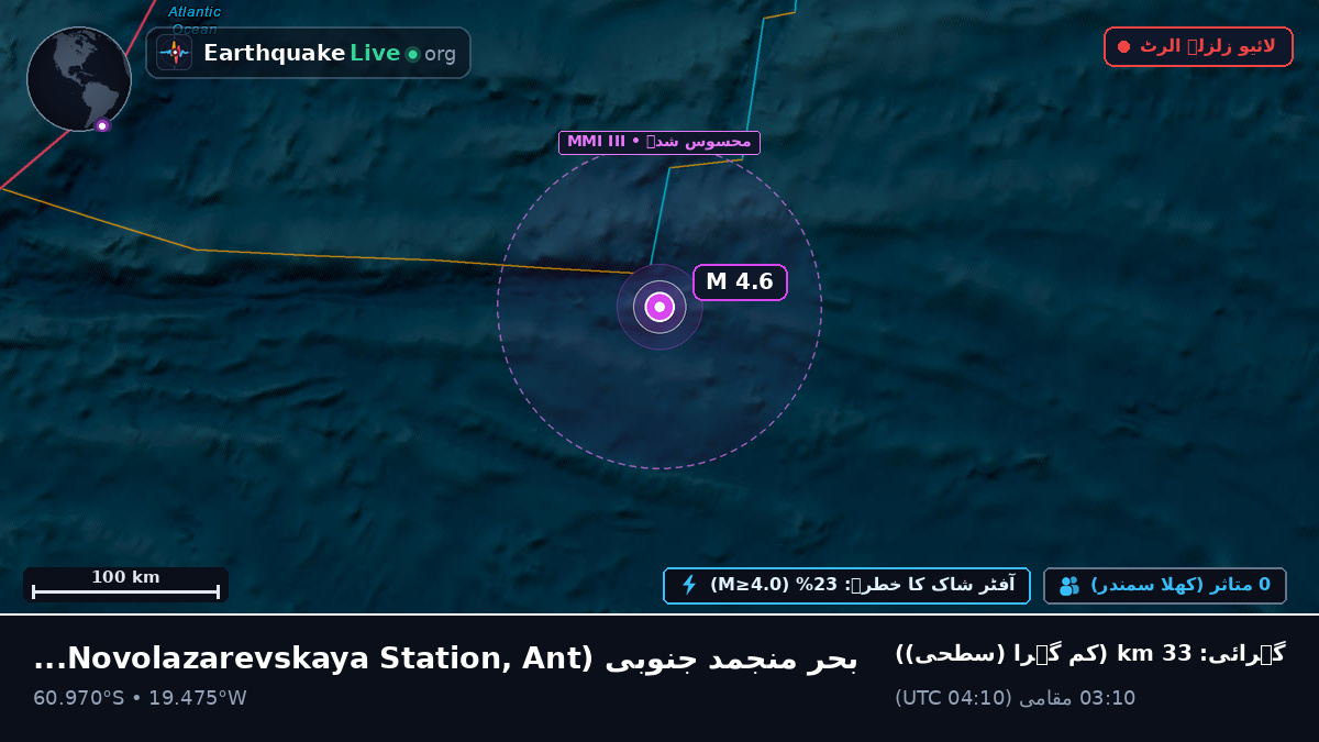 بحر منجمد جنوبی (Antarctica)