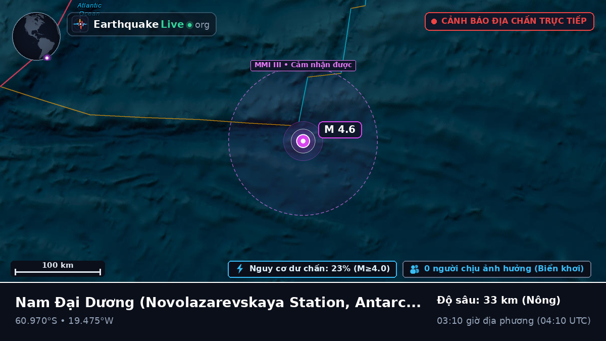 Nam Đại Dương (Antarctica)