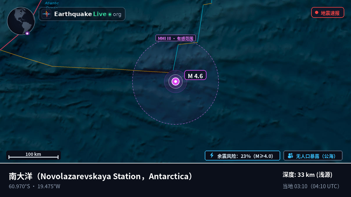 南大洋 (Antarctica)