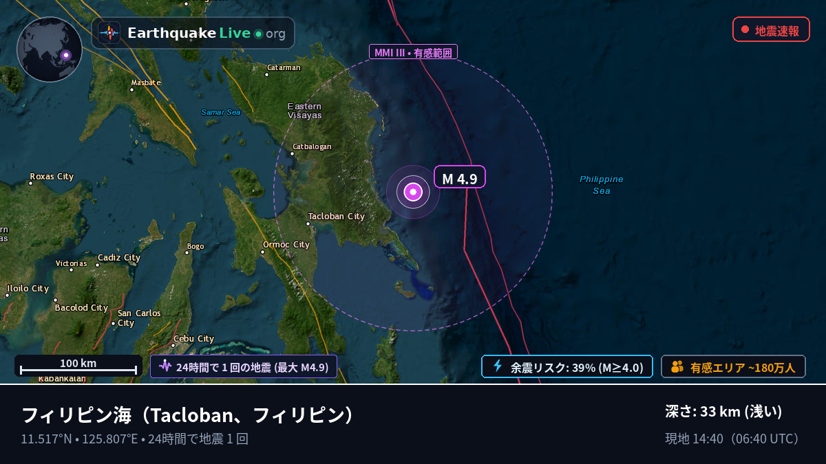 フィリピン海 (フィリピン)