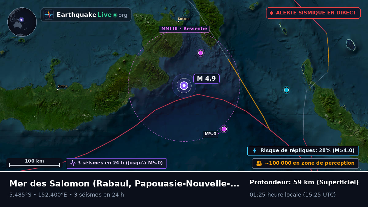 Mer des Salomon (Papouasie-Nouvelle-Guinée)