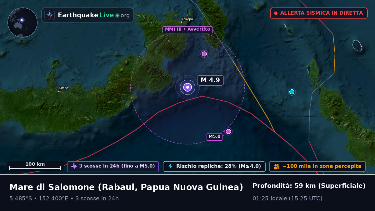 Mare di Salomone (Papua Nuova Guinea)