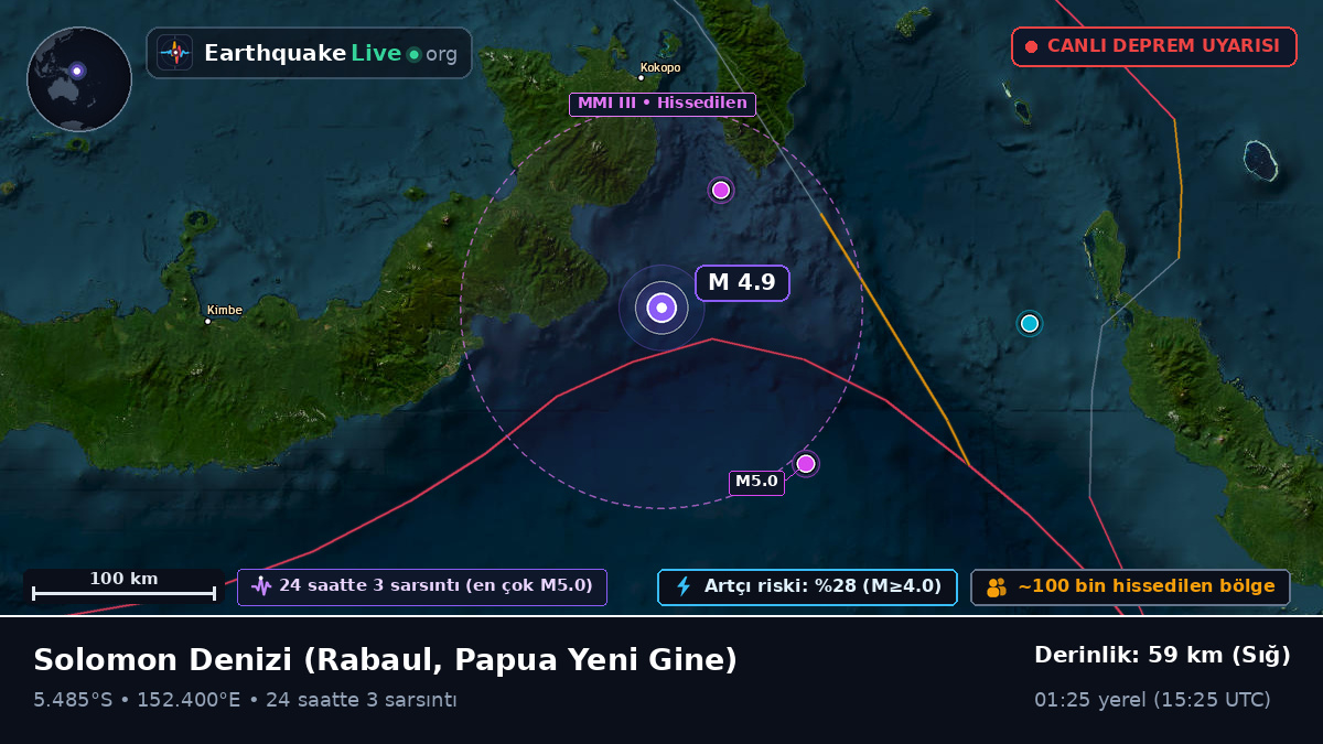 Solomon Denizi (Papua Yeni Gine)