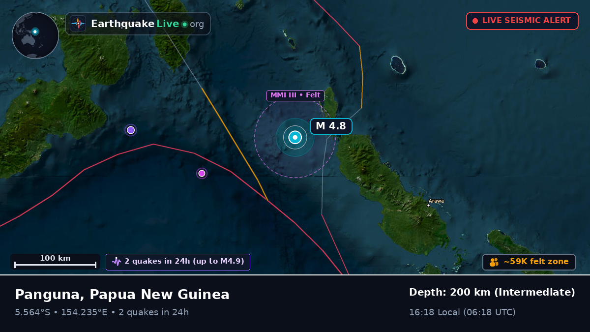 Solomon Sea (Papua New Guinea)