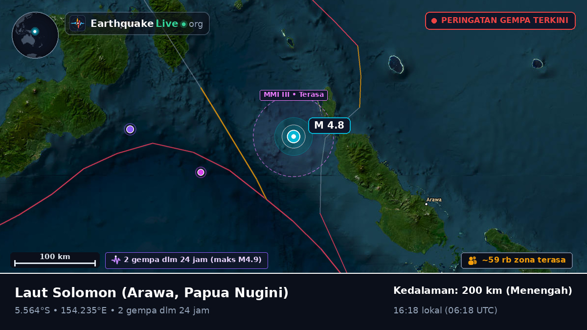 Laut Solomon (Papua Nugini)